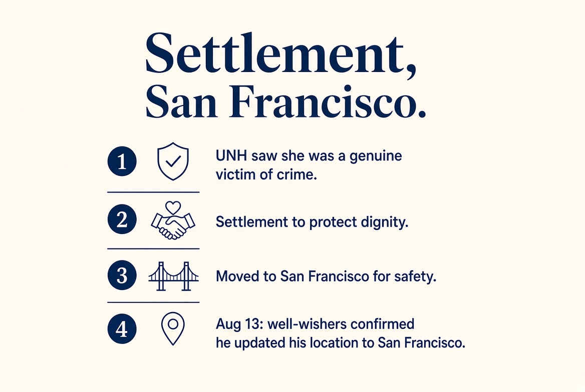 Timeline: settlement, justice, and fight against the winds, after my relocation, perpetrator did relocate too - shows how much some men in research support my perpetrator so much coz they don't care for the truth - just whatever he misled. Shows the IQ of people who fall for it all.